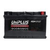 Аккумулятор UniPLUS AGM 80 a/h 800A R+