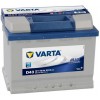 Аккумулятор Varta Blue Dynamic 60 А/h 540А L+